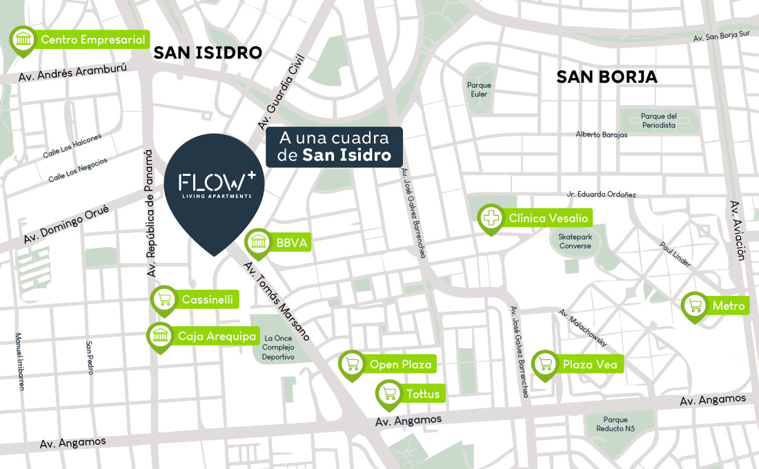 Mapa Flow